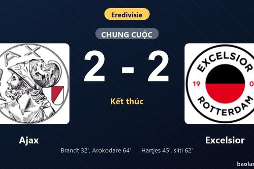 Thống kê trận đấu Ajax 2-2 Excelsior: Màn rượt đuổi tỷ số mãn nhãn