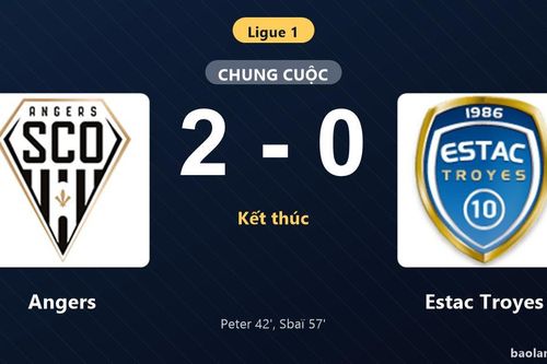Thống kê trận đấu Angers 2-0 Estac Troyes: Amine Sbaï tỏa sáng, Angers giành trọn 3 điểm