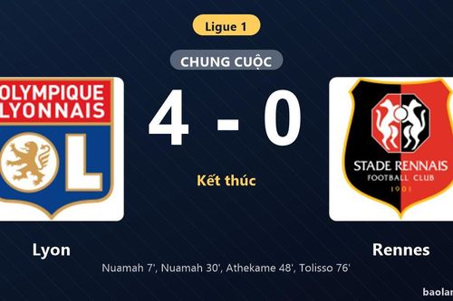 Thống kê trận đấu Lyon 4-0 Rennes: Lyon thắng đậm thuyết phục