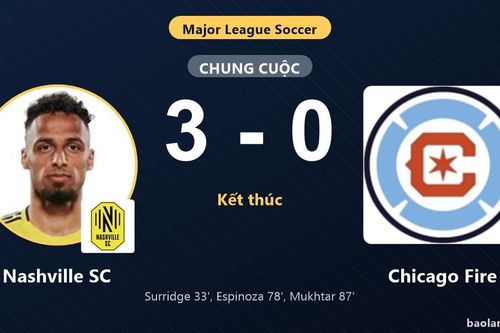 Thắng đậm Chicago Fire, Nashville SC giữ vững đỉnh bảng khi cả hai cùng có vé