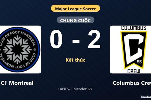 Thống kê trận đấu CF Montreal 0-2 Columbus Crew: B. Mendez tỏa sáng, Columbus Crew giành trọn 3 điểm