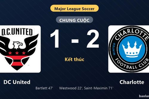 Thống kê trận đấu DC United 1-2 Charlotte: A. Saint-Maximin tỏa sáng, Charlotte giành trọn 3 điểm