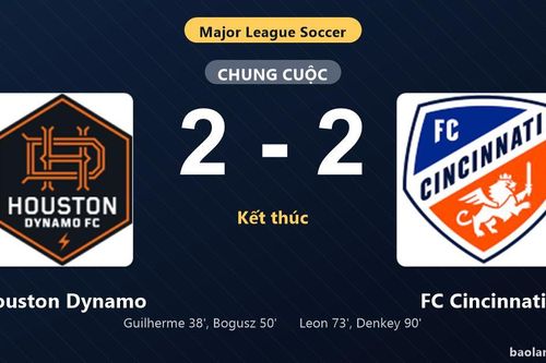 Thống kê trận đấu Houston Dynamo 2-2 FC Cincinnati: Màn rượt đuổi tỷ số mãn nhãn