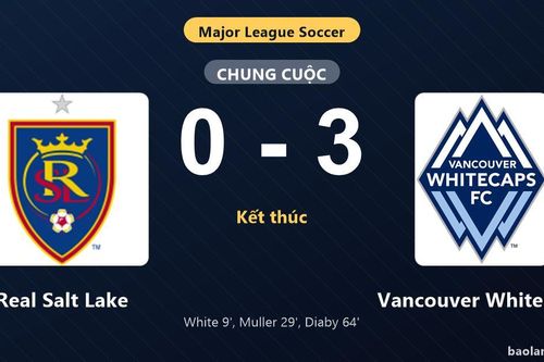 Thống kê trận đấu Real Salt Lake 0-3 Vancouver Whitecaps: Vancouver Whitecaps thắng đậm thuyết phục