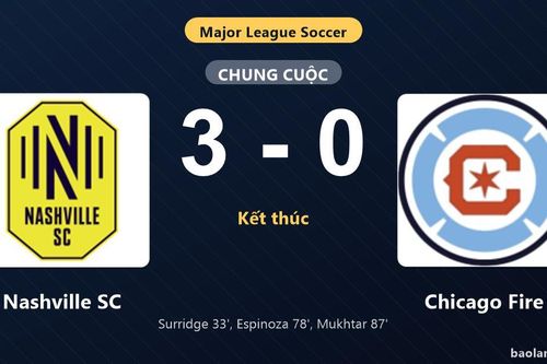 Thống kê trận đấu Nashville SC 3-0 Chicago Fire: Nashville SC thắng đậm thuyết phục