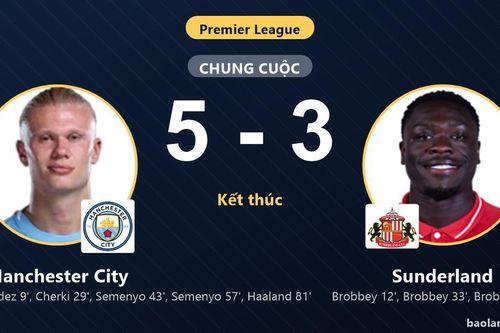 Hạ Sunderland sau màn rượt đuổi kịch tính, Manchester City củng cố ngôi đầu