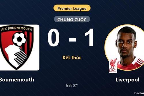Hạ Bournemouth trên sân khách, Liverpool leo lên giữa bảng đẩy chủ nhà về sát nhóm nguy hiểm