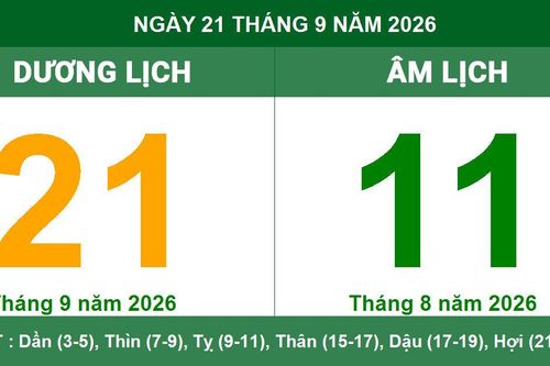 Lịch Âm Dương ngày 21/09/2026: Xem giờ hoàng đạo và hướng xuất hành tốt mang lại may mắn