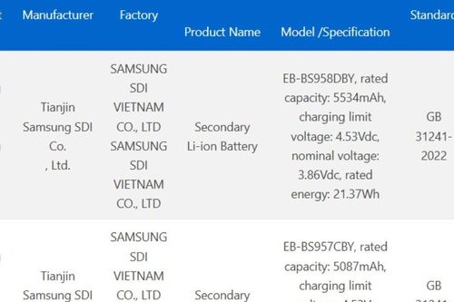 Galaxy S27 Ultra nâng cấp dung lượng pin 5.700mAh sau nhiều năm giữ mức 5.000mAh