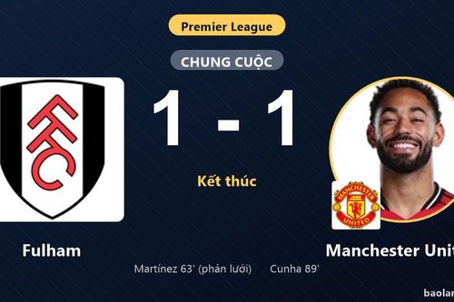 Cunha giật lại một điểm cho Manchester United, Fulham chôn chân dưới đáy bảng