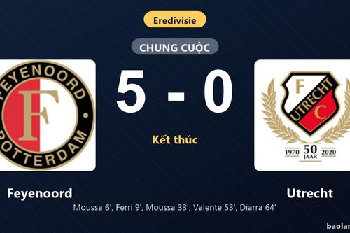 Thống kê trận đấu Feyenoord 5-0 Utrecht: Feyenoord thắng đậm thuyết phục
