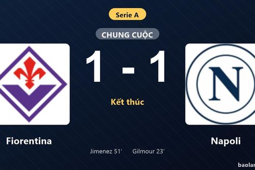 Thống kê trận đấu Fiorentina 1-1 Napoli: Hai đội chia điểm