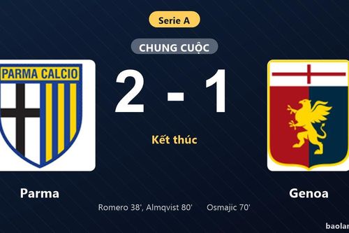 Thống kê trận đấu Parma 2-1 Genoa: P. Almqvist tỏa sáng, Parma giành trọn 3 điểm
