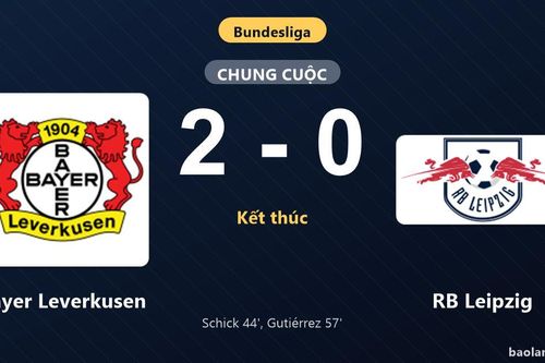 Thống kê trận đấu Bayer Leverkusen 2-0 RB Leipzig: Miguel Gutiérrez tỏa sáng, Bayer Leverkusen giành trọn 3 điểm