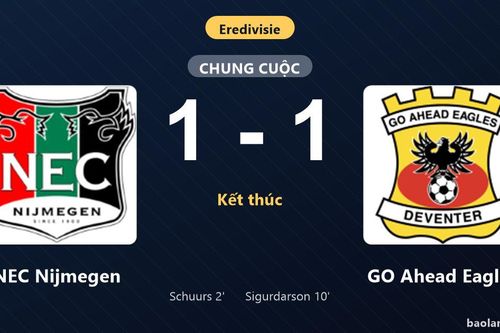 Thống kê trận đấu NEC Nijmegen 1-1 GO Ahead Eagles: Hai đội chia điểm