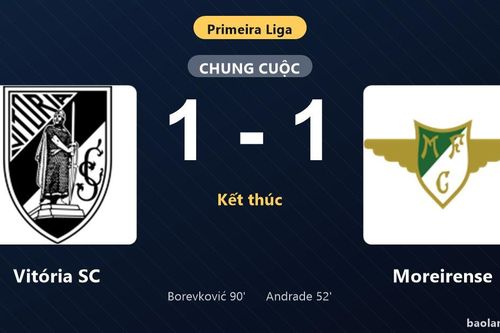 Thống kê trận đấu Vitória SC 1-1 Moreirense: Hai đội chia điểm