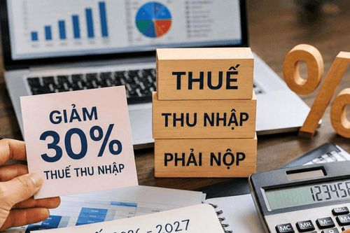 'Tăng lực' cho hộ kinh doanh và doanh nghiệp