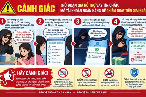 Cảnh giác bẫy vay tín chấp, chiếm đoạt tiền giải ngân
