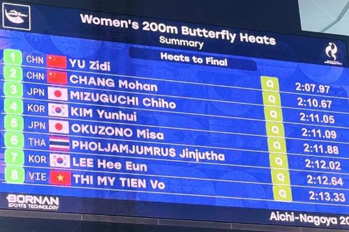 Cập nhật thành tích đoàn thể thao Việt Nam tại ASIAD 20