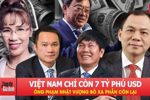 Việt Nam chỉ còn 7 tỷ phú USD: Ông Phạm Nhật Vượng bỏ xa phần còn lại