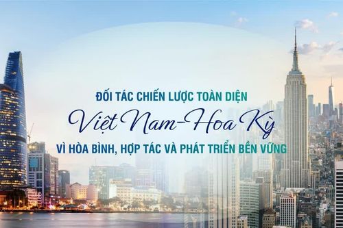 [Infographic] Quan hệ lên Đối tác chiến lược toàn diện Việt Nam-Hoa Kỳ vì hòa bình, hợp tác và phát triển bền vững