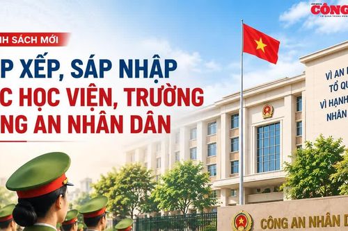 Sắp xếp, sáp nhập các Học viện, trường Công an nhân dân