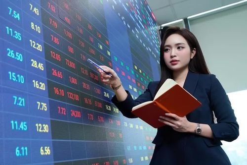 Thấy gì việc mua bán cổ phiếu của lãnh đạo doanh nghiệp bất động sản?