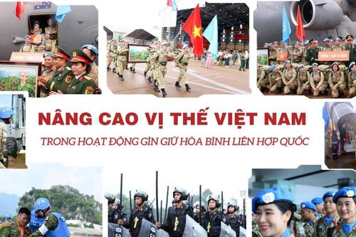 Nâng cao vị thế Việt Nam trong hoạt động gìn giữ hòa bình Liên hợp quốc