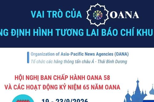 TTXVN đăng cai tổ chức Hội nghị OANA lần thứ 59 vào năm 2027