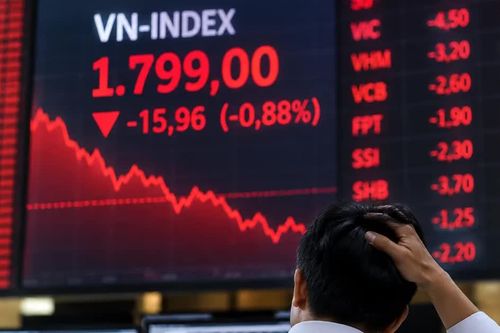 Ngày đầu nâng hạng, VN Index giảm gần 16 điểm