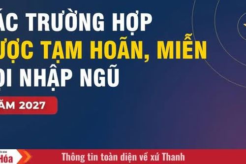 Các trường hợp được tạm hoãn, miễn gọi nhập ngũ năm 2027