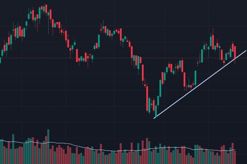 VN-Index lại thủng mốc 1800 điểm ngày nâng hạng, dòng tiền chưa nhập cuộc