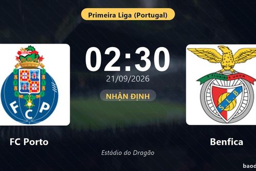 Nhận định FC Porto vs Benfica: Cuộc đua ngôi đầu nóng lên