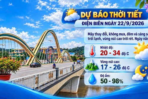 Bản tin Dự báo thời tiết ngày 22/9/2026