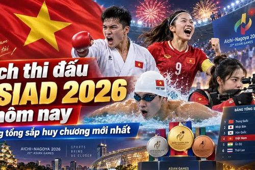 Lịch thi đấu ASIAD 2026 mới nhất 21/9: Nữ Việt Nam đại chiến Thái Lan