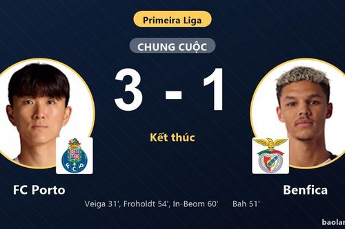 Đánh bại Benfica 3-1, FC Porto củng cố ngôi đầu và nới rộng cách biệt