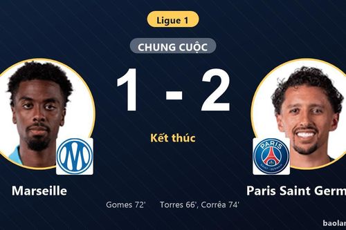 Đánh bại Marseille 1-2, Paris Saint Germain đẩy kình địch lún sâu ở nhóm cầm đèn đỏ