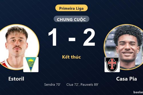 Ngược dòng kịch tính trước Estoril, Casa Pia níu giữ hy vọng trụ hạng
