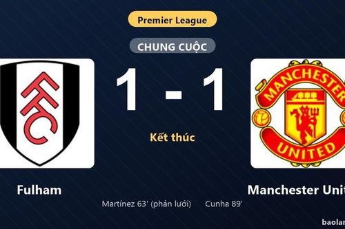 Thống kê trận đấu Fulham 1-1 Manchester United: Hai đội chia điểm