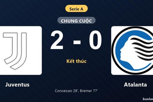 Thống kê trận đấu Juventus 2-0 Atalanta: Bremer tỏa sáng, Juventus giành trọn 3 điểm