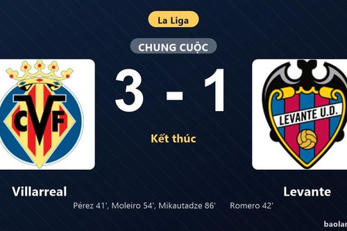 Thống kê trận đấu Villarreal 3-1 Levante: Georges Mikautadze tỏa sáng, Villarreal giành trọn 3 điểm
