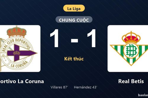 Thống kê trận đấu Deportivo La Coruna 1-1 Real Betis: Hai đội chia điểm