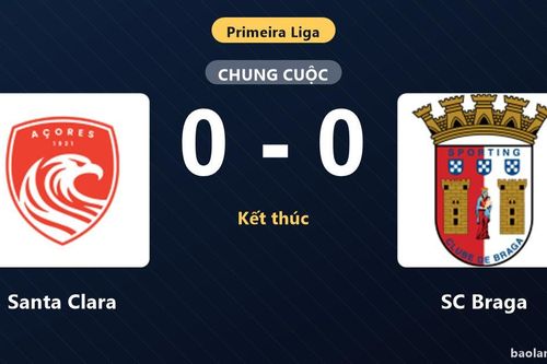 Thống kê trận đấu Santa Clara 0-0 SC Braga: Trận hòa không bàn thắng