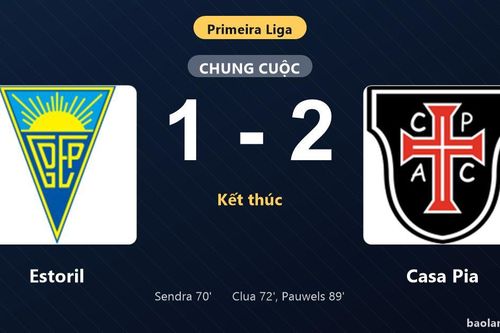 Thống kê trận đấu Estoril 1-2 Casa Pia: Casa Pia ngược dòng ngoạn mục