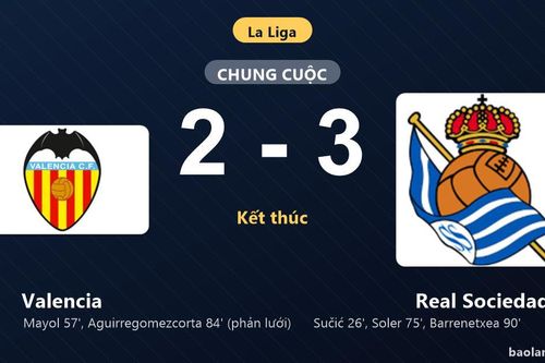 Thống kê trận đấu Valencia 2-3 Real Sociedad: Ander Barrenetxea tỏa sáng, Real Sociedad giành trọn 3 điểm