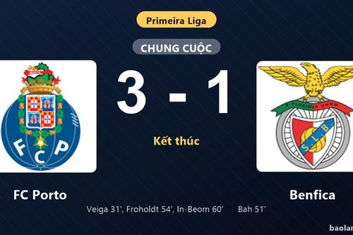 Thống kê trận đấu FC Porto 3-1 Benfica: Hwang In-Beom tỏa sáng, FC Porto giành trọn 3 điểm