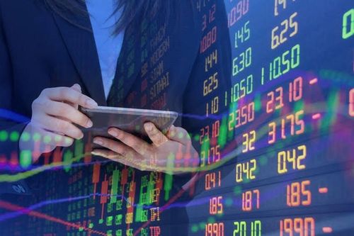 VN-Index giảm gần 16 điểm, mất mốc 1.800 trong ngày đầu nâng hạng