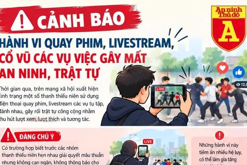 Cảnh báo quay phim, livestream các vụ việc gây mất an ninh, trật tự