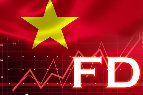 Kế hoạch hành động thực hiện Nghị quyết số 10-NQ/TW về phát triển kinh tế có vốn đầu tư nước ngoài