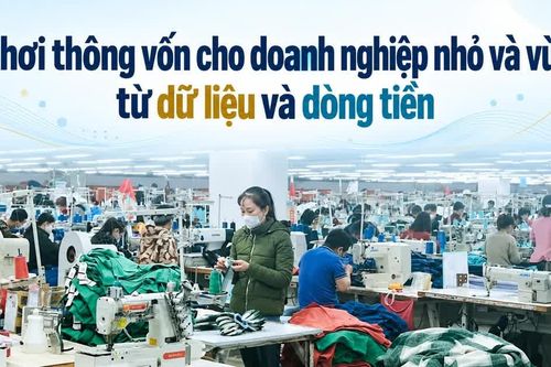 Khơi thông vốn cho doanh nghiệp nhỏ và vừa từ dữ liệu và dòng tiền